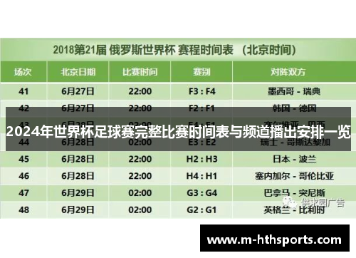 2024年世界杯足球赛完整比赛时间表与频道播出安排一览